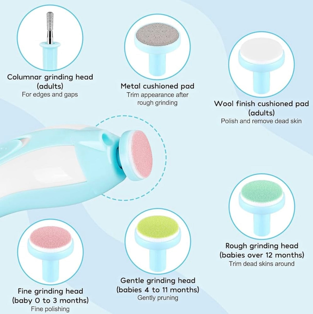 Baby Electric Nail Trimmer (6-in-1)
