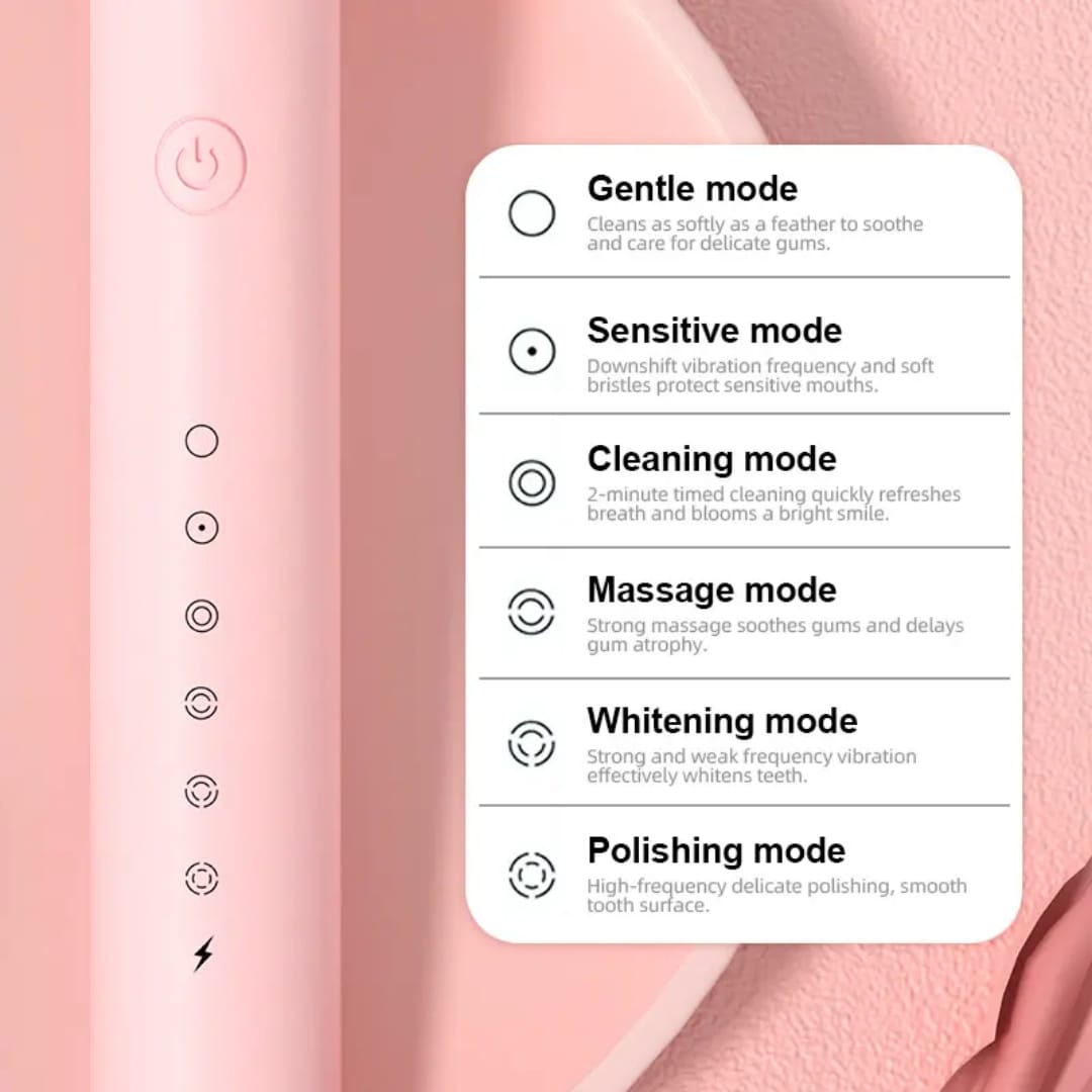 Smart Rechargeable Electric Toothbrush